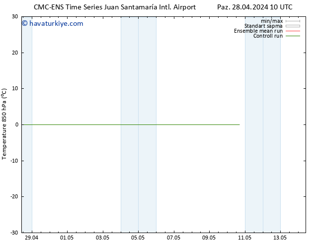 850 hPa Sıc. CMC TS Cts 04.05.2024 16 UTC