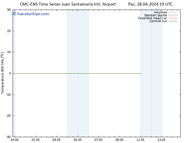 850 hPa Sıc. CMC TS Cu 03.05.2024 01 UTC