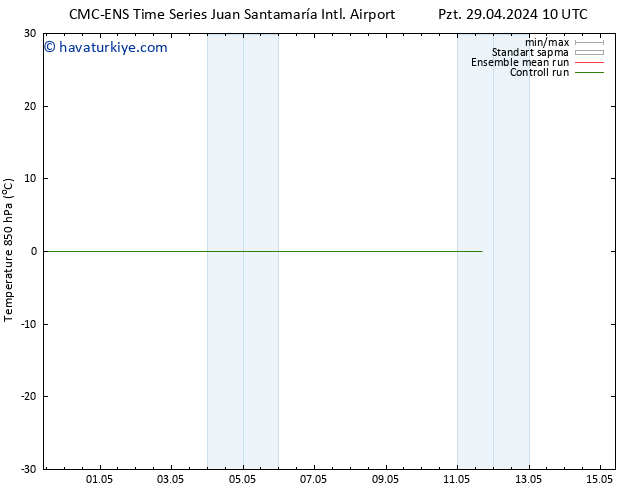 850 hPa Sıc. CMC TS Paz 05.05.2024 22 UTC