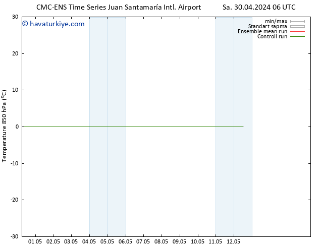 850 hPa Sıc. CMC TS Cts 04.05.2024 18 UTC