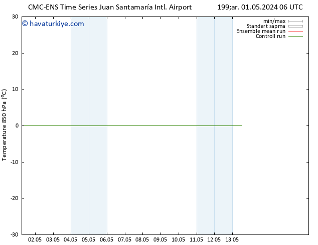 850 hPa Sıc. CMC TS Paz 05.05.2024 12 UTC