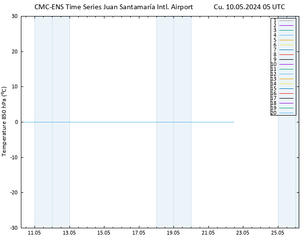 850 hPa Sıc. CMC TS Cu 10.05.2024 05 UTC