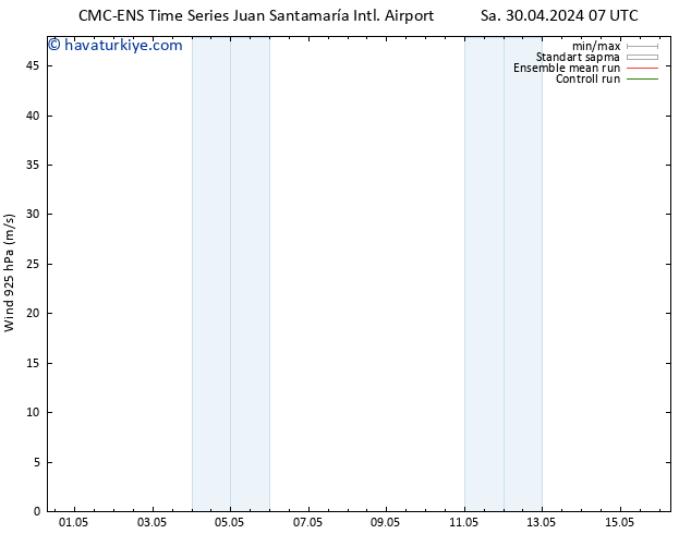 Rüzgar 925 hPa CMC TS Sa 30.04.2024 19 UTC