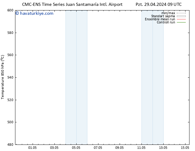 500 hPa Yüksekliği CMC TS Per 02.05.2024 09 UTC