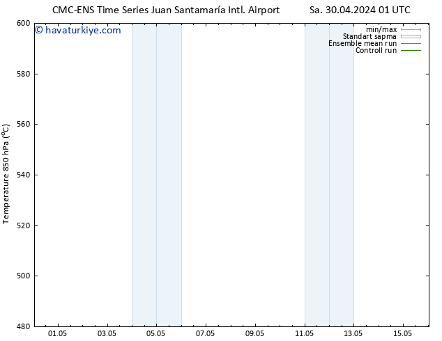 500 hPa Yüksekliği CMC TS Paz 12.05.2024 07 UTC