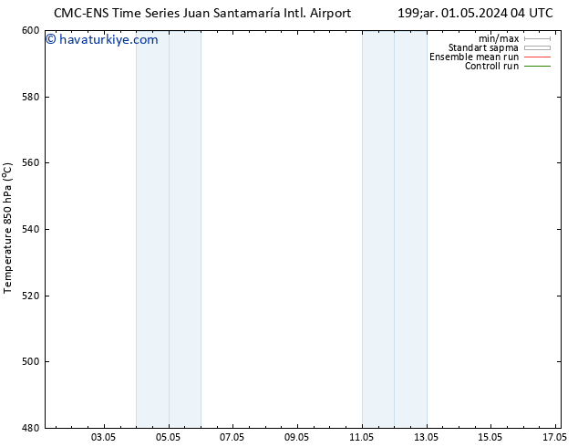 500 hPa Yüksekliği CMC TS Çar 01.05.2024 10 UTC