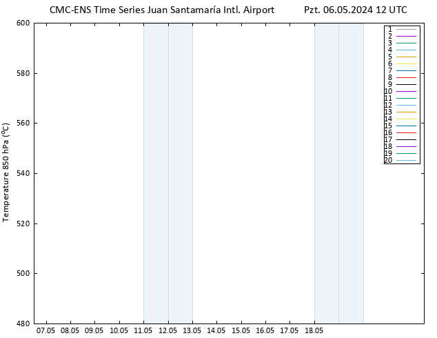 500 hPa Yüksekliği CMC TS Pzt 06.05.2024 12 UTC