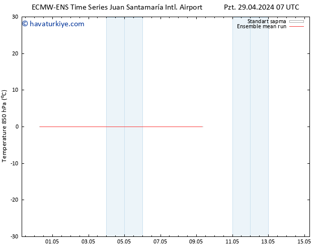 850 hPa Sıc. ECMWFTS Paz 05.05.2024 07 UTC