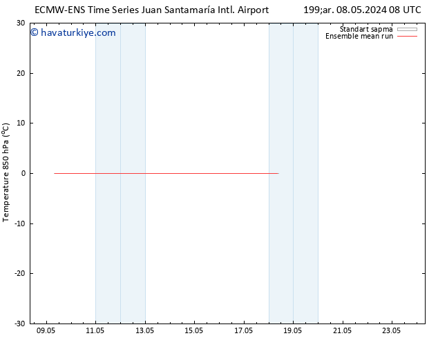 850 hPa Sıc. ECMWFTS Cts 18.05.2024 08 UTC