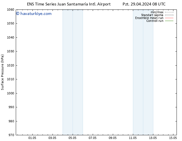 Yer basıncı GEFS TS Cts 04.05.2024 14 UTC