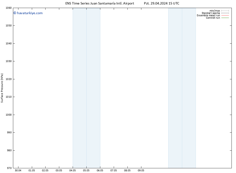 Yer basıncı GEFS TS Cts 04.05.2024 21 UTC