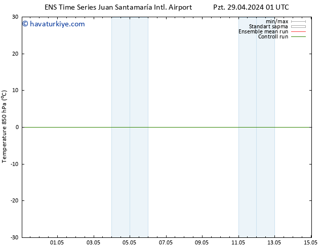 850 hPa Sıc. GEFS TS Pzt 29.04.2024 13 UTC