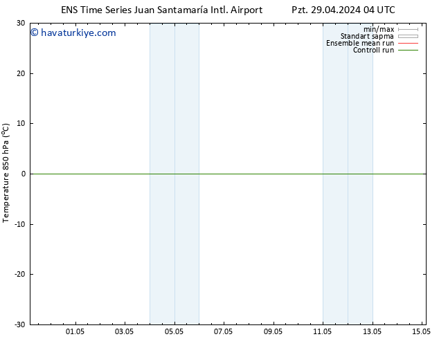 850 hPa Sıc. GEFS TS Pzt 29.04.2024 16 UTC