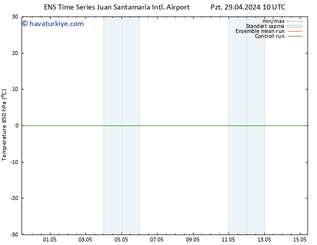 850 hPa Sıc. GEFS TS Sa 07.05.2024 22 UTC