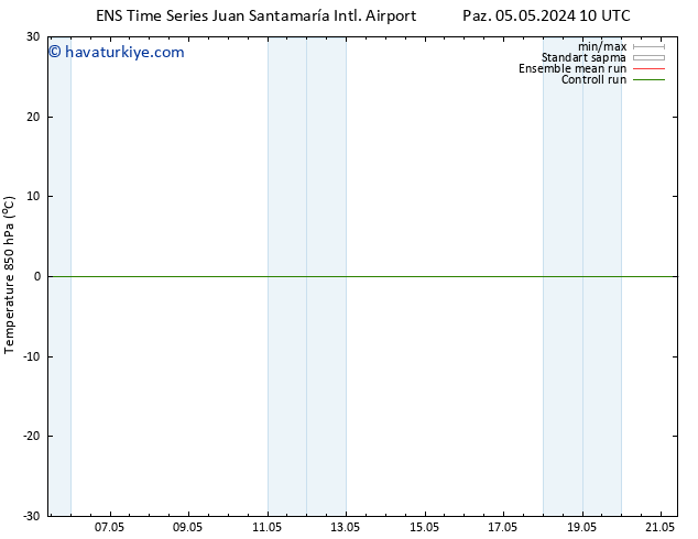 850 hPa Sıc. GEFS TS Sa 21.05.2024 10 UTC