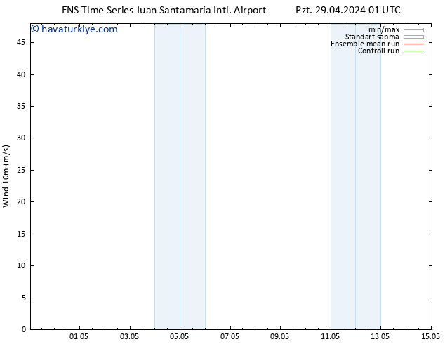 Rüzgar 10 m GEFS TS Pzt 29.04.2024 07 UTC