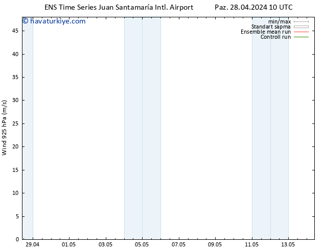 Rüzgar 925 hPa GEFS TS Sa 30.04.2024 16 UTC