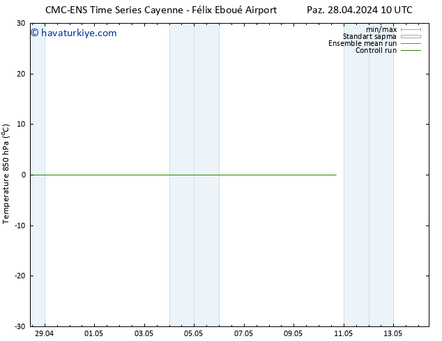 850 hPa Sıc. CMC TS Pzt 29.04.2024 16 UTC