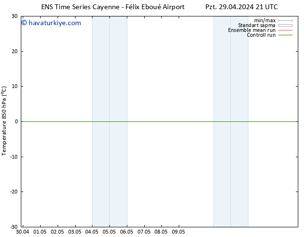 850 hPa Sıc. GEFS TS Çar 08.05.2024 21 UTC