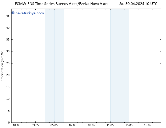 Yağış ALL TS Sa 30.04.2024 16 UTC