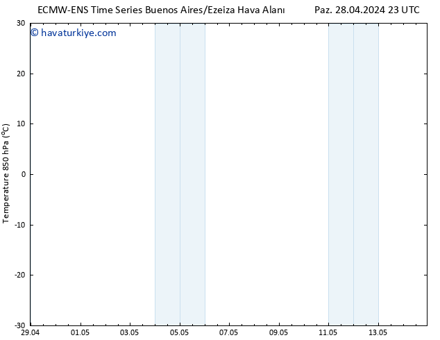 850 hPa Sıc. ALL TS Sa 30.04.2024 17 UTC