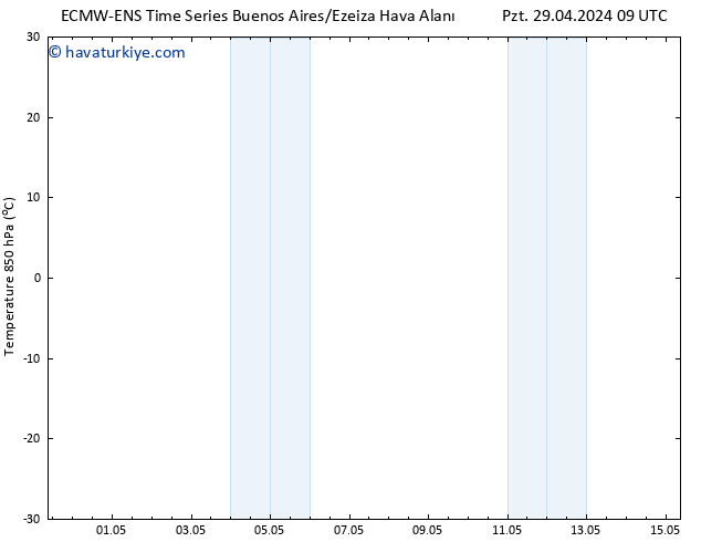 850 hPa Sıc. ALL TS Per 02.05.2024 03 UTC