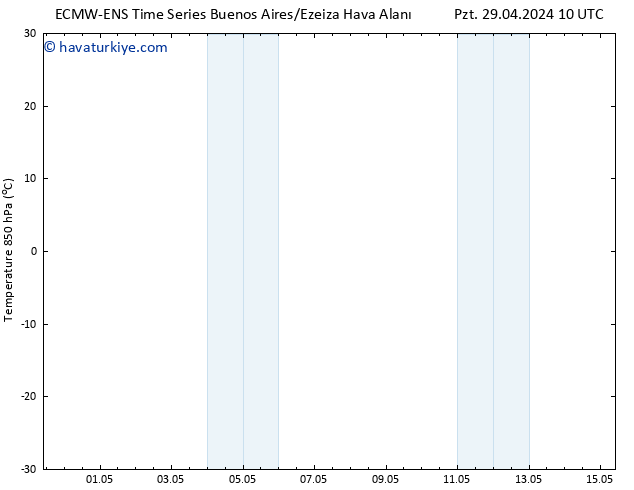 850 hPa Sıc. ALL TS Pzt 29.04.2024 22 UTC