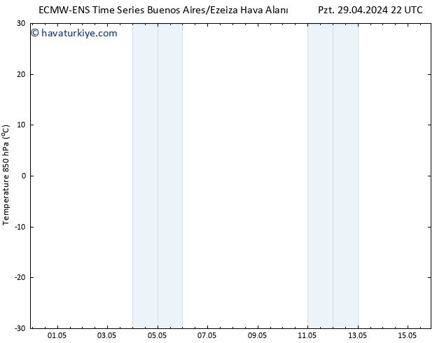 850 hPa Sıc. ALL TS Çar 08.05.2024 22 UTC