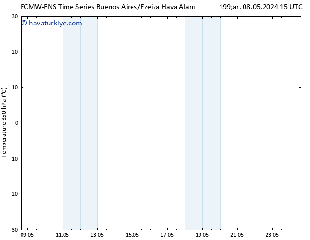 850 hPa Sıc. ALL TS Cts 11.05.2024 15 UTC