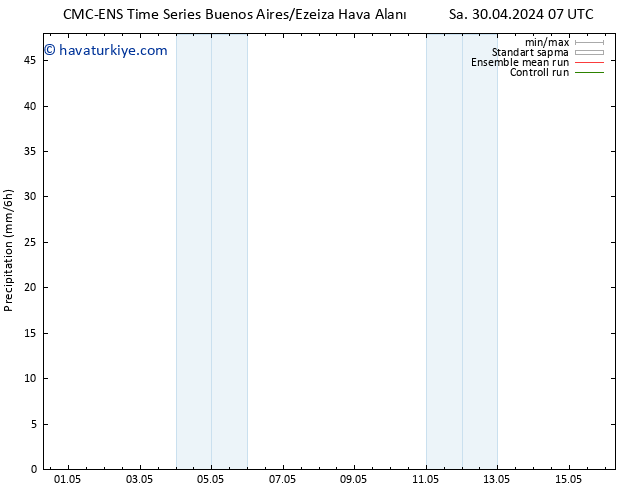 Yağış CMC TS Pzt 06.05.2024 07 UTC