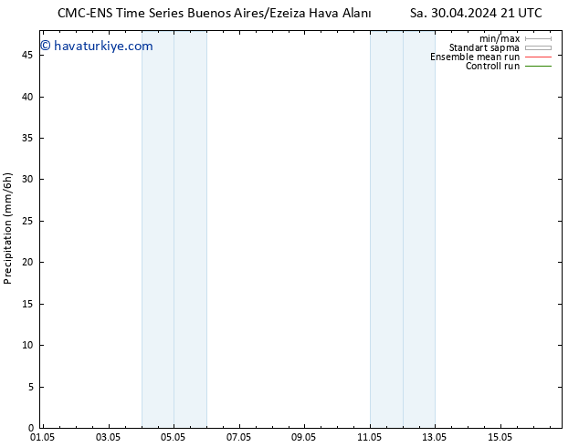 Yağış CMC TS Pzt 13.05.2024 03 UTC