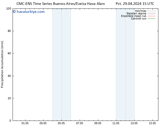 Toplam Yağış CMC TS Cts 11.05.2024 21 UTC