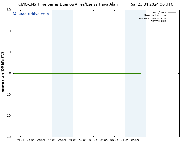 850 hPa Sıc. CMC TS Paz 05.05.2024 12 UTC