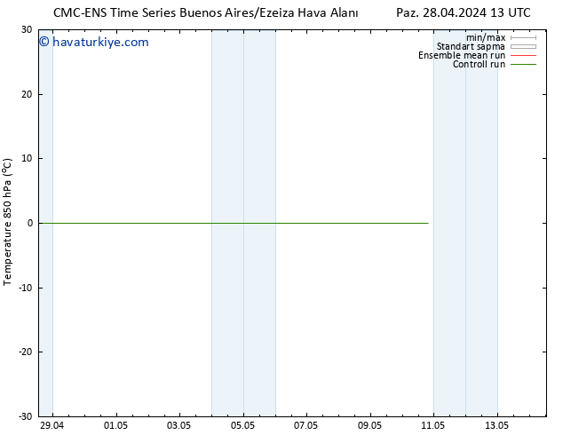 850 hPa Sıc. CMC TS Pzt 29.04.2024 19 UTC