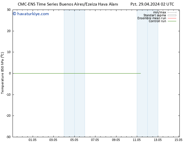 850 hPa Sıc. CMC TS Sa 30.04.2024 20 UTC