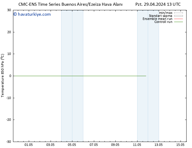 850 hPa Sıc. CMC TS Cts 11.05.2024 19 UTC