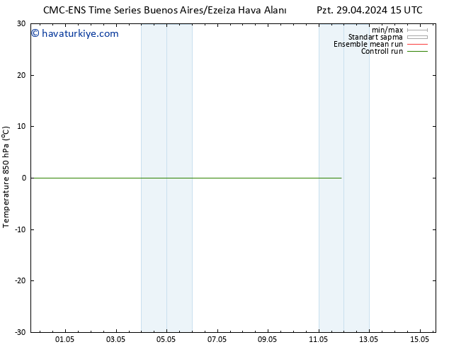 850 hPa Sıc. CMC TS Cts 11.05.2024 21 UTC