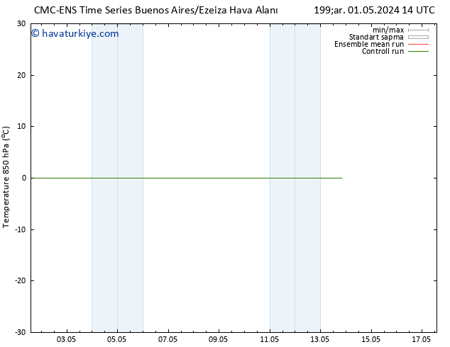 850 hPa Sıc. CMC TS Per 09.05.2024 14 UTC