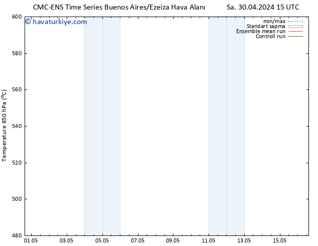 500 hPa Yüksekliği CMC TS Per 02.05.2024 15 UTC