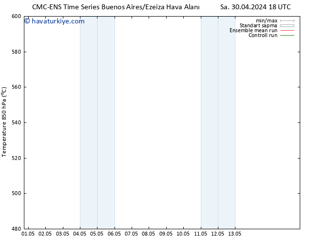 500 hPa Yüksekliği CMC TS Cts 04.05.2024 18 UTC