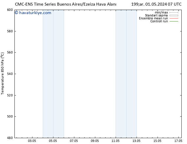 500 hPa Yüksekliği CMC TS Çar 08.05.2024 07 UTC