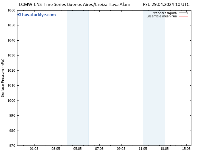 Yer basıncı ECMWFTS Sa 30.04.2024 10 UTC