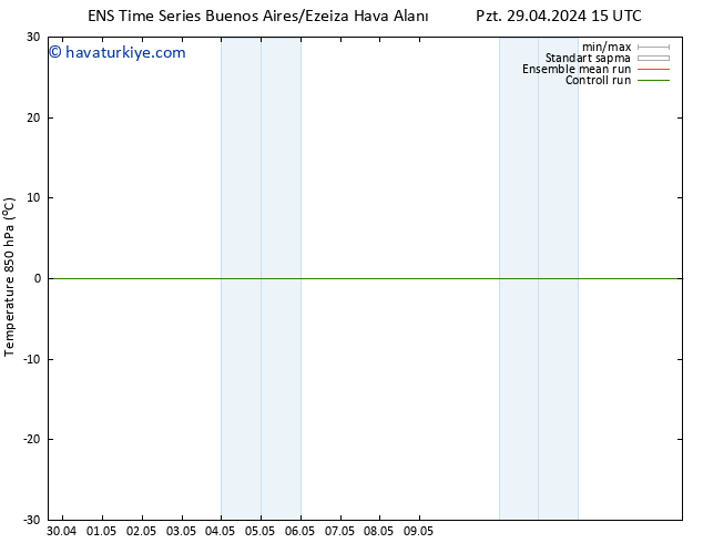 850 hPa Sıc. GEFS TS Sa 30.04.2024 03 UTC