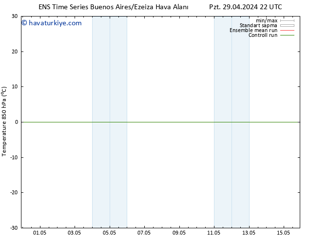 850 hPa Sıc. GEFS TS Çar 08.05.2024 22 UTC