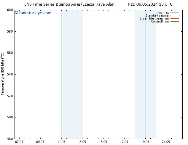 500 hPa Yüksekliği GEFS TS Çar 15.05.2024 01 UTC