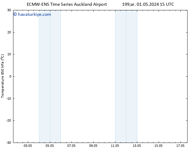 850 hPa Sıc. ALL TS Çar 08.05.2024 15 UTC