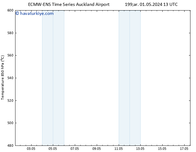 500 hPa Yüksekliği ALL TS Sa 07.05.2024 13 UTC