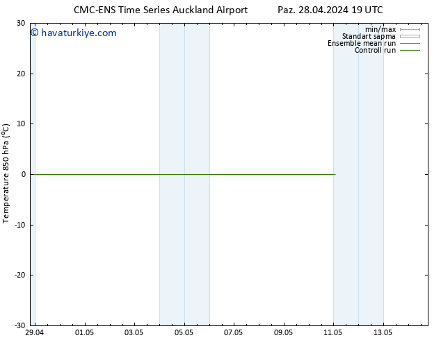 850 hPa Sıc. CMC TS Sa 30.04.2024 19 UTC