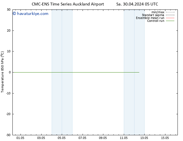 850 hPa Sıc. CMC TS Sa 30.04.2024 05 UTC