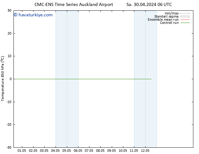 850 hPa Sıc. CMC TS Cu 03.05.2024 18 UTC